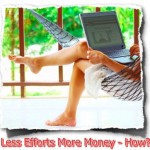 Is it Possible to Make 4 Figure Income Working 1-2 Hours A Day?