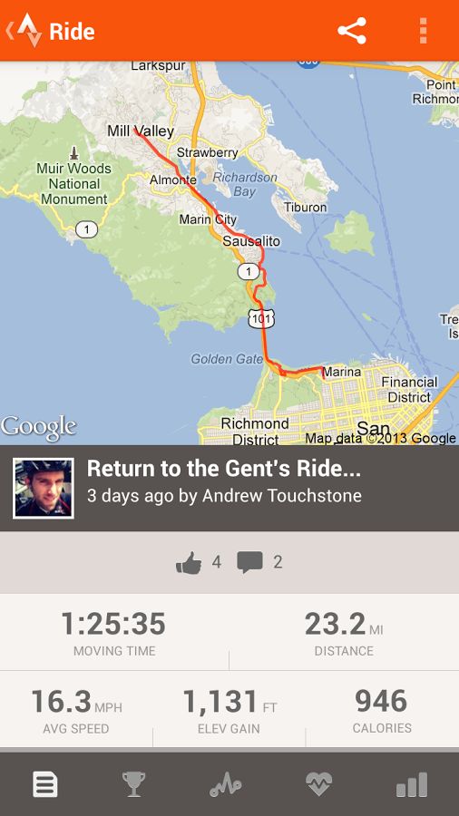 Strava Cycling