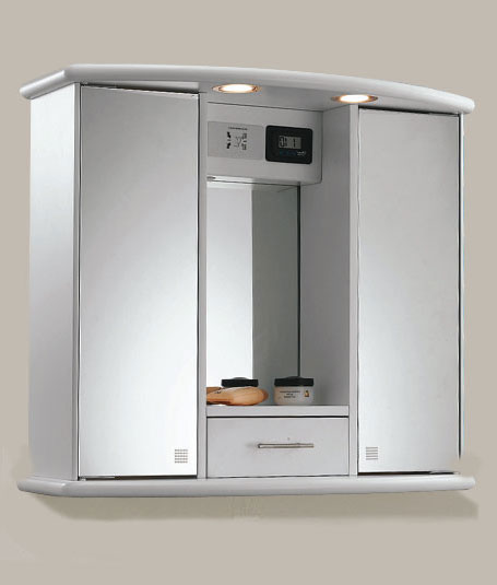 Bathroom Cabinets Tips, ideas